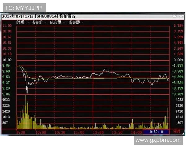 重庆足球队与杭州足球队赛后复盘分析灵活性表现及战术调整探讨